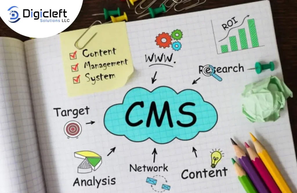 CMS