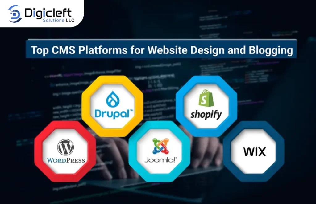 CMS 