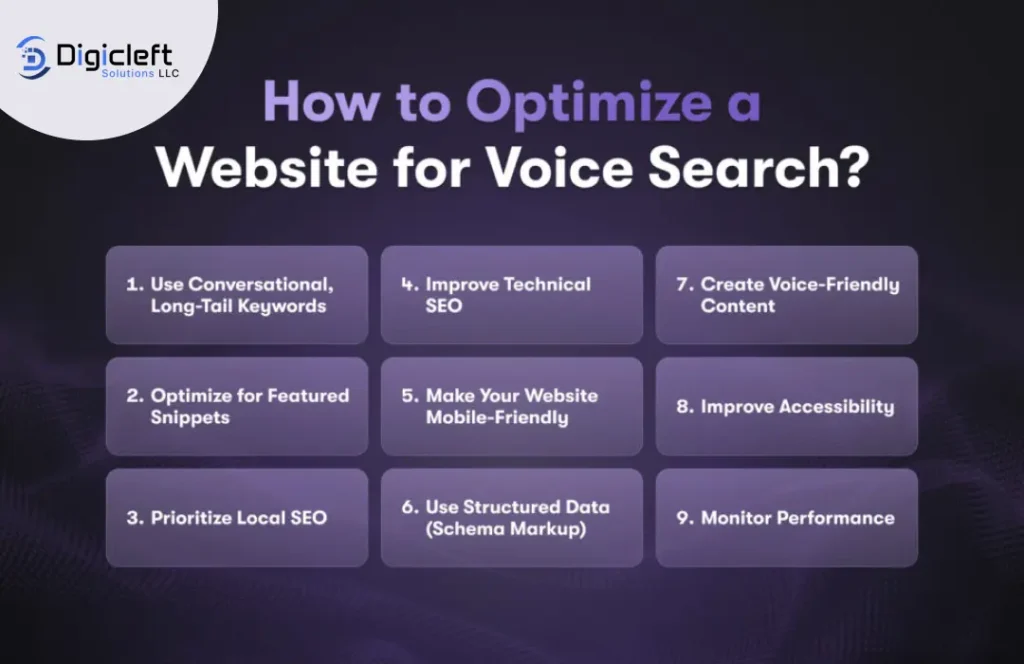 Voice Search