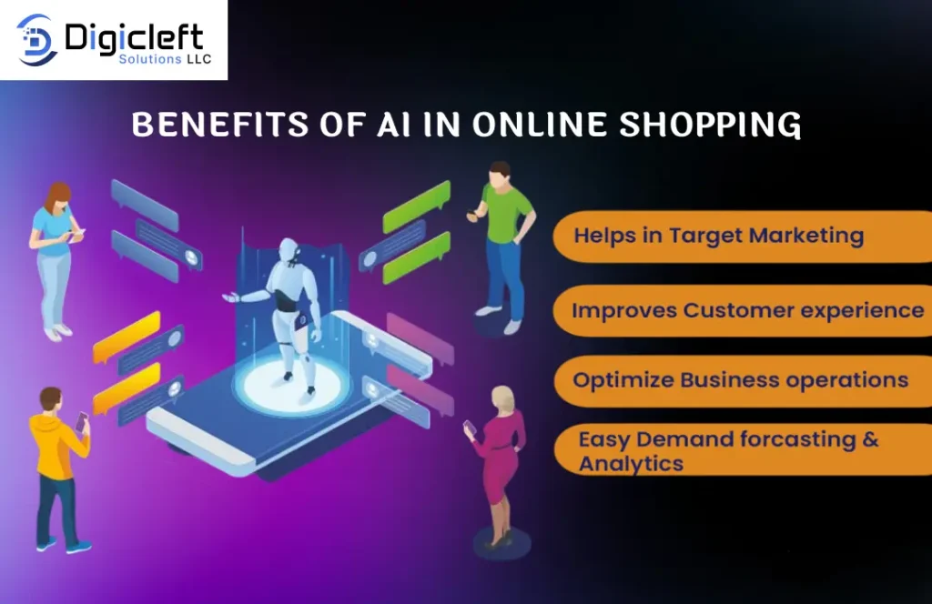 E-Commerce