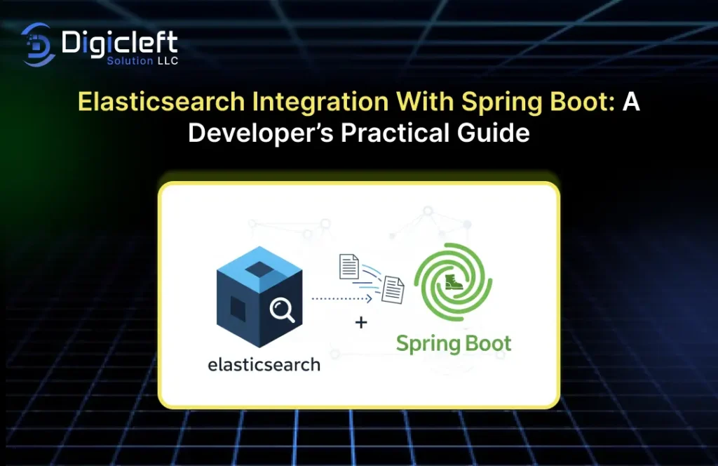 Elasticsearch Integration with Spring Boot A Developers Practical Guide 1