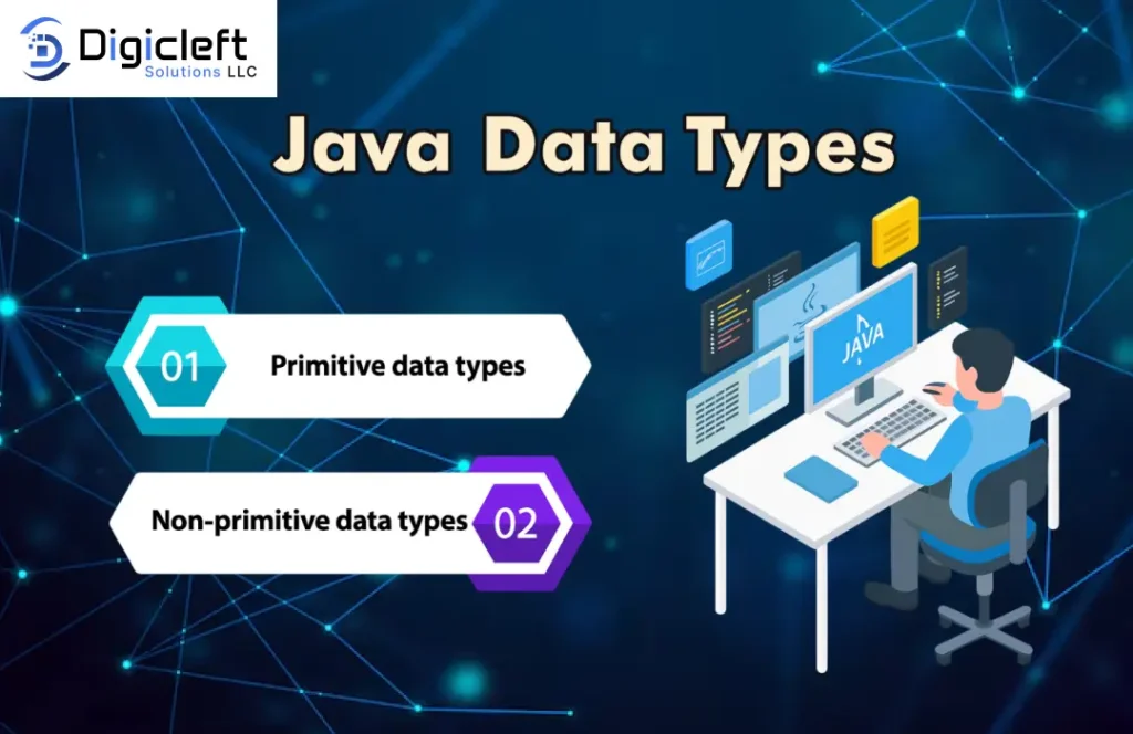 Java Data Types