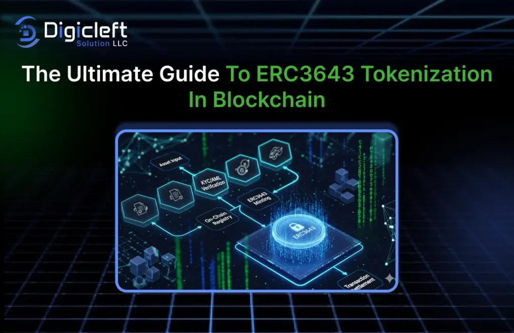 The Ultimate Guide to ERC3643 Tokenization in Blockchain